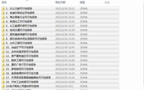 熬夜整理的可行性研究報告 商業(yè)計劃書 項(xiàng)目立項(xiàng)書 調(diào)研報告